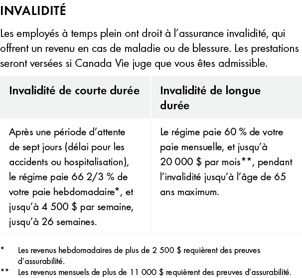 ﻿INVALIDIT ﻿Les employ s   temps plein ont droit   l’assurance invalidit , qui offrent un revenu en cas de maladie o...